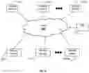 Fig. 03 - MANAGED QUERY EXECUTION PLATFORM, AND METHODS THEREOF