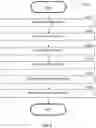 Fig. 07 - MANAGED QUERY EXECUTION PLATFORM, AND METHODS THEREOF