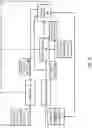 Fig. 07 - Query-oriented approximate query processing based on machine learning techniques