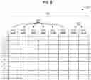 Fig. 06 - Insight generation from a tabular dataset