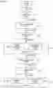 Fig. 09 - Insight generation from a tabular dataset