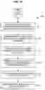 Fig. 10 - Insight generation from a tabular dataset