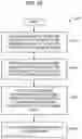 Fig. 12 - Insight generation from a tabular dataset