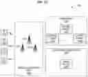 Fig. 13 - Insight generation from a tabular dataset