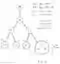Fig. 05 - Distributed queries through dynamic views