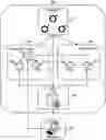 Fig. 01 - Systems and methods for managing a highly available distributed hybrid transactional and analytical database