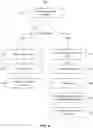 Fig. 09 - Systems and methods for managing a highly available distributed hybrid transactional and analytical database