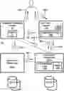 Fig. 01 - Data aggregation and pre-positioning for multi-store queries