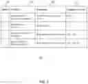 Fig. 12 - Systems and method for generating search terms