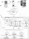 Fig. 01 - METHOD, APPARATUS, AND COMPUTER PROGRAM PRODUCT FOR EXTENDING AN ACTION VECTOR
