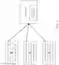 Fig. 02 - Intelligent master data replication