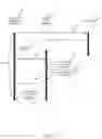 Fig. 04 - Intelligent master data replication