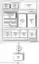 Fig. 03 - Offline index builds for database tables