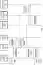 Fig. 04 - Offline index builds for database tables