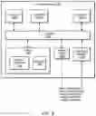 Fig. 09 - Offline index builds for database tables