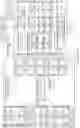 Fig. 02 - Management of data warehouse for electronic payment transaction processing networks