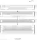 Fig. 03 - Management of data warehouse for electronic payment transaction processing networks