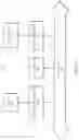 Fig. 06 - Management of data warehouse for electronic payment transaction processing networks