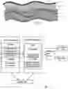 Fig. 02 - Method and system for producing a global multilayer cartographic data base