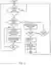 Fig. 05 - Method and system for producing a global multilayer cartographic data base
