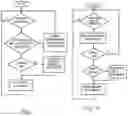 Fig. 06 - Method and system for producing a global multilayer cartographic data base