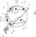 Fig. 04 - Systems and methods for earth observation