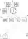 Fig. 05 - Systems and methods for earth observation