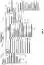 Fig. 06 - Systems and methods for earth observation