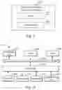 Fig. 07 - Method and apparatus for distributing content across platforms, device and storage medium