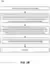 Fig. 06 - Enhanced image search via controllable attributes