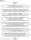 Fig. 10 - Image retrieval system and image retrieval method