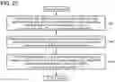 Fig. 24 - Image retrieval system and image retrieval method