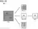Fig. 26 - Image retrieval system and image retrieval method
