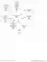 Fig. 16 - NFTS of images with provenance and chain of title