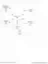 Fig. 18 - NFTS of images with provenance and chain of title