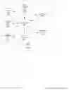 Fig. 27 - NFTS of images with provenance and chain of title