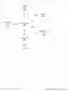 Fig. 30 - NFTS of images with provenance and chain of title