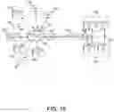 Fig. 13 - Efficient storage and searching of vector datasets