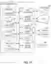 Fig. 14 - Efficient storage and searching of vector datasets