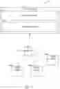 Fig. 02 - Existence checks on rows within a database