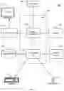 Fig. 03 - Label propagation in a distributed system