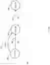 Fig. 07 - Label propagation in a distributed system