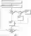 Fig. 08 - Conducting a repetitive search including difference determination