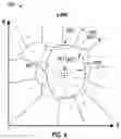 Fig. 05 - System and methods for faster processor comparisons of visual graph features