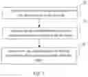 Fig. 03 - METHOD AND SYSTEM FOR ORDINARY USERS TO MODERATE INFORMATION
