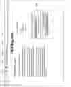 Fig. 15 - Sharing only a part of a web page—the part selected by a user