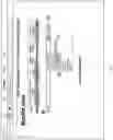Fig. 17 - Sharing only a part of a web page—the part selected by a user