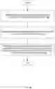 Fig. 19 - Sharing only a part of a web page—the part selected by a user