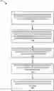 Fig. 01 - INTELLIGENT MACHINE LEARNING CONTENT SELECTION PLATFORM