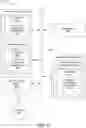 Fig. 07 - INTELLIGENT MACHINE LEARNING CONTENT SELECTION PLATFORM